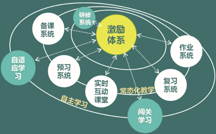 AG平台·(集团)真人有限公司官网