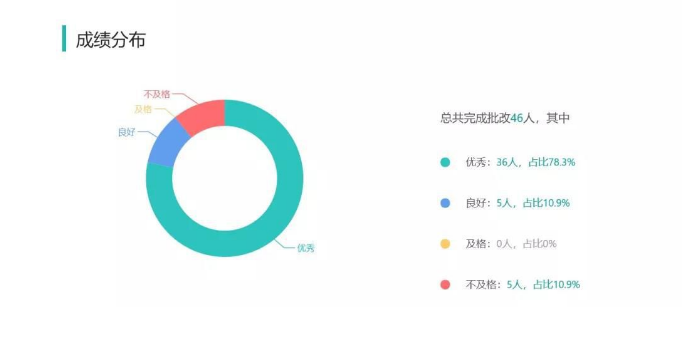 AG平台·(集团)真人有限公司官网