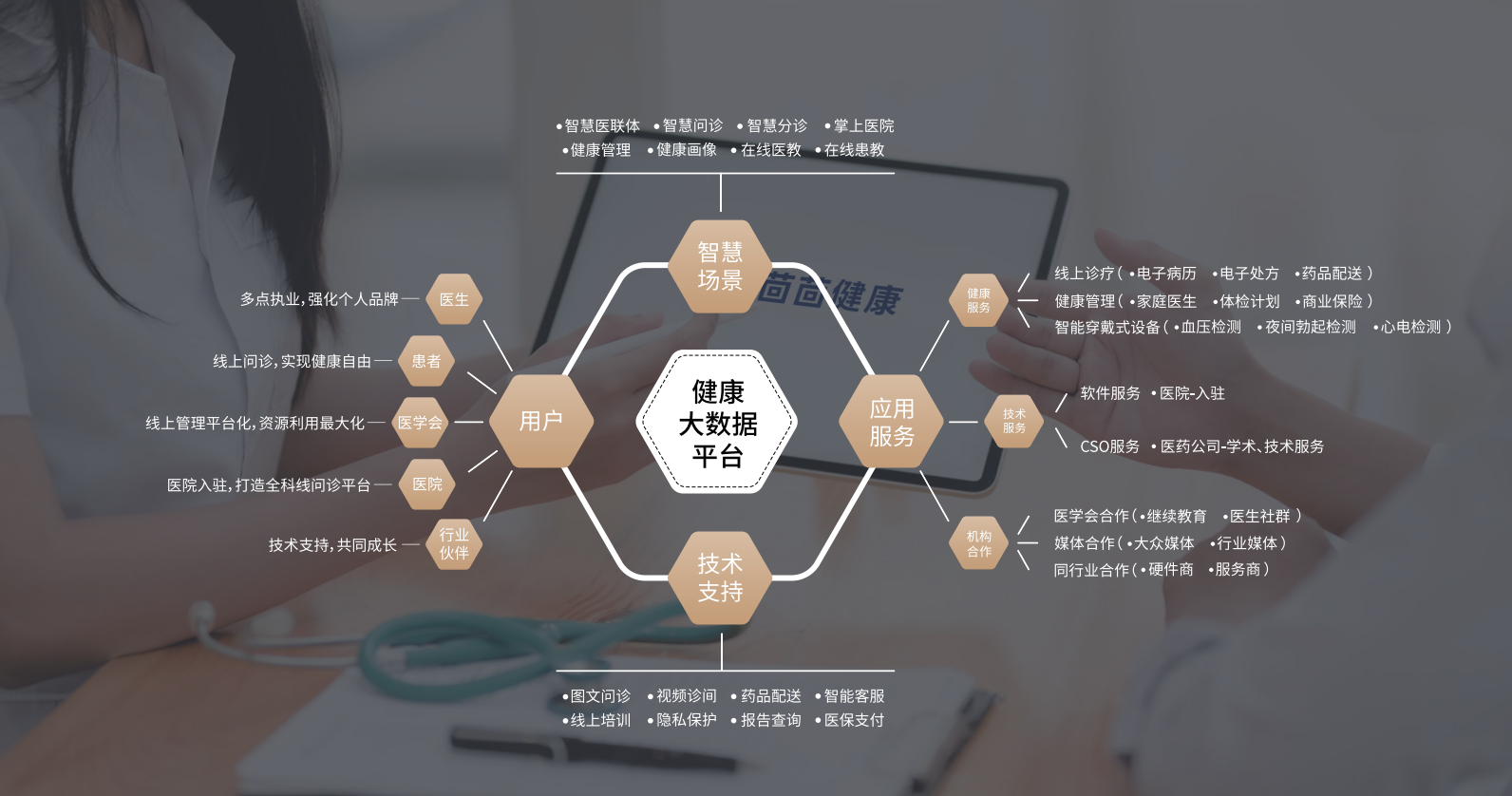 AG平台·(集团)真人有限公司官网