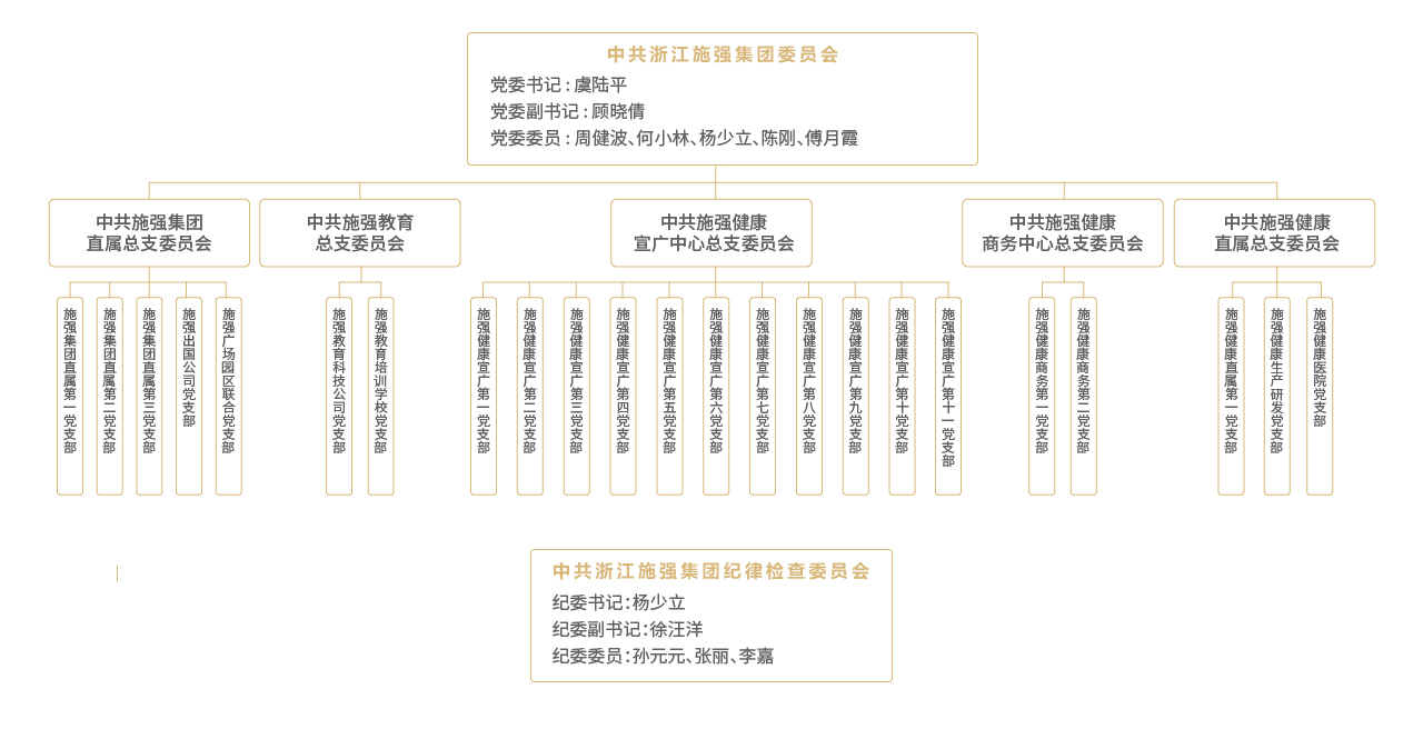 AG平台·(集团)真人有限公司官网