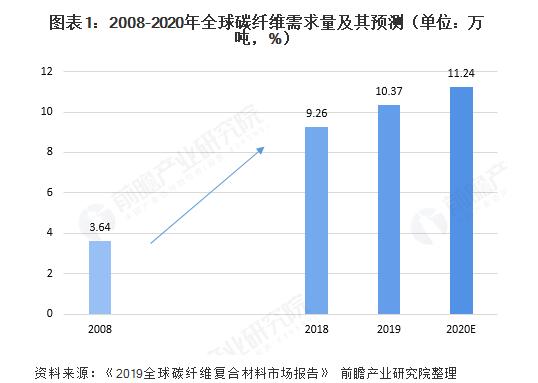 拼搏在线官网 - 首页